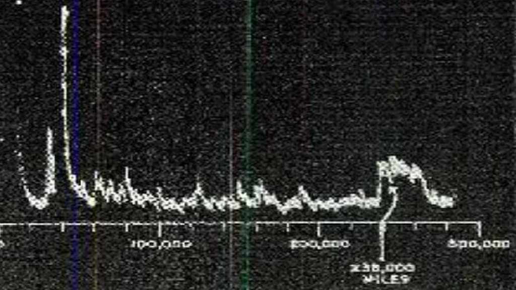 First radar return from the moon – Project Diana. Credit - Wikimedia Commons and WorldRadioHistory.Com